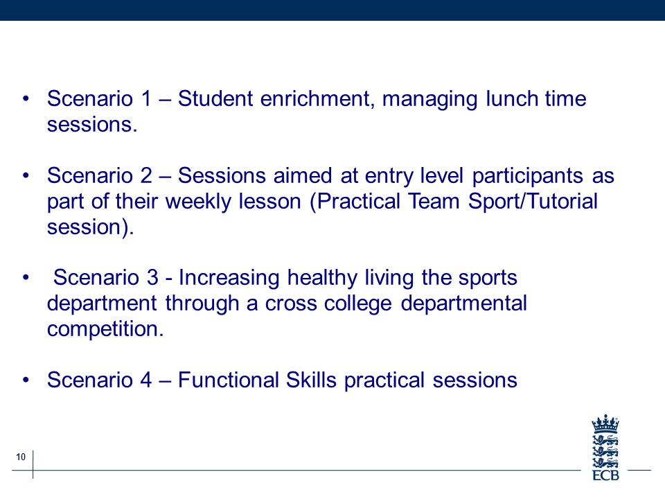 10 ECB Grassroots Cricket Report Scenario 1 – Student enrichment, managing lunch time sessions.