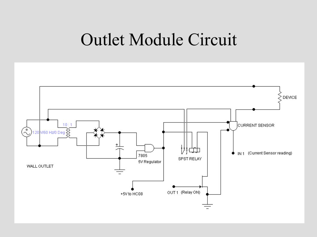Outlet Module Circuit