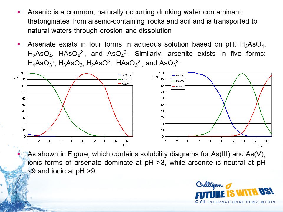  Arsenic is a common, naturally occurring drinking water contaminant thatoriginates from arsenic-containing rocks and soil and is transported to natural waters through erosion and dissolution  Arsenate exists in four forms in aqueous solution based on pH: H 3 AsO 4, H 2 AsO 4, HAsO 4 2-, and AsO 4 3-.