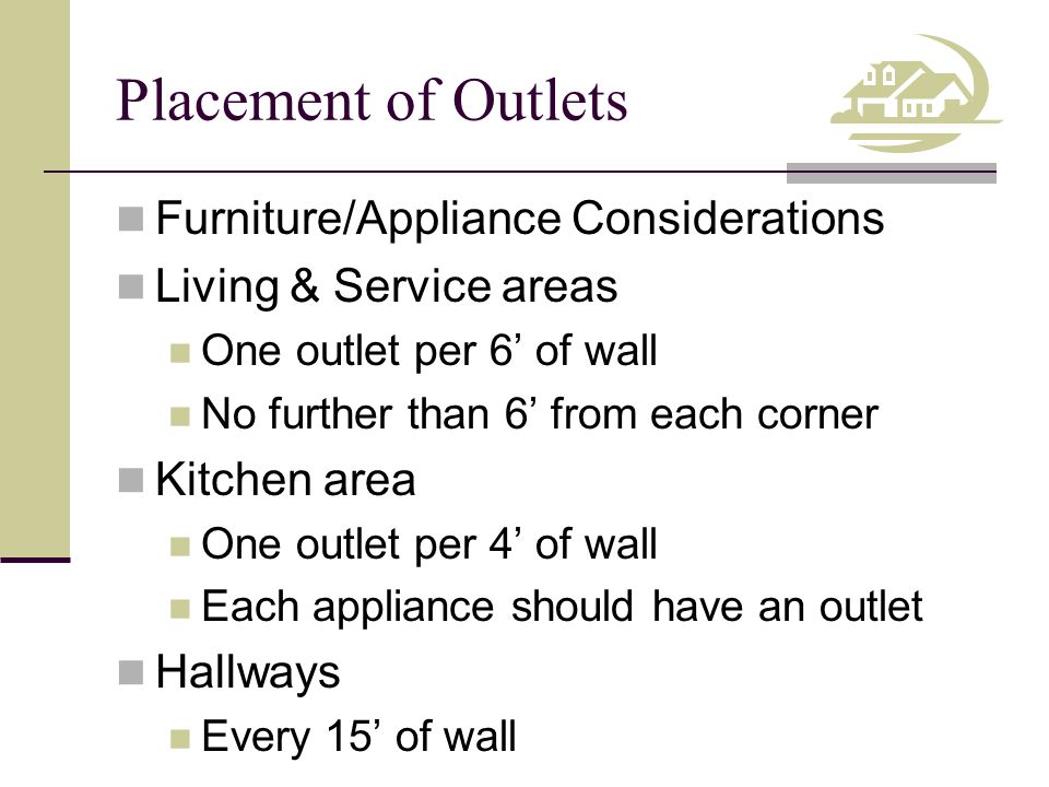 Placement of Outlets Furniture/Appliance Considerations Living & Service areas One outlet per 6’ of wall No further than 6’ from each corner Kitchen area One outlet per 4’ of wall Each appliance should have an outlet Hallways Every 15’ of wall