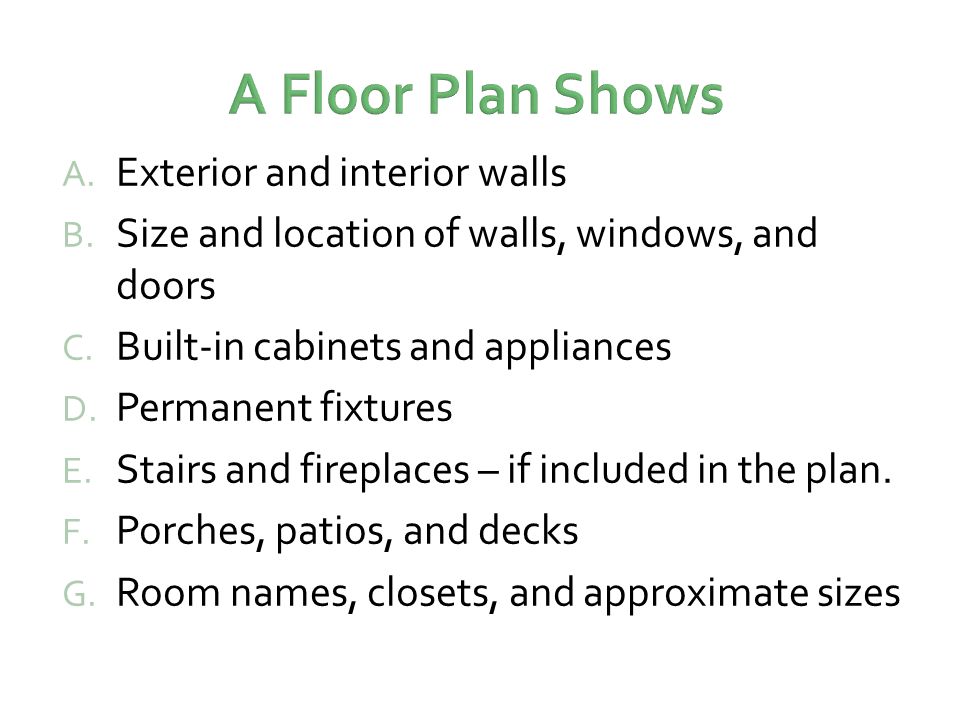A Floor Plan Shows A. Exterior and interior walls B.