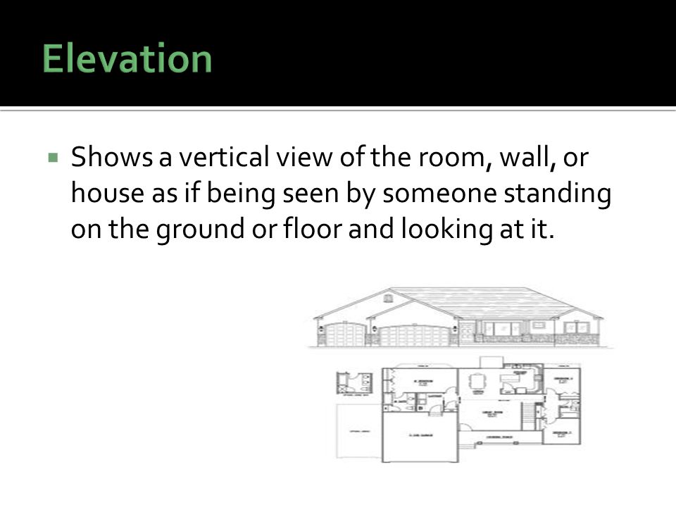  Shows a vertical view of the room, wall, or house as if being seen by someone standing on the ground or floor and looking at it.