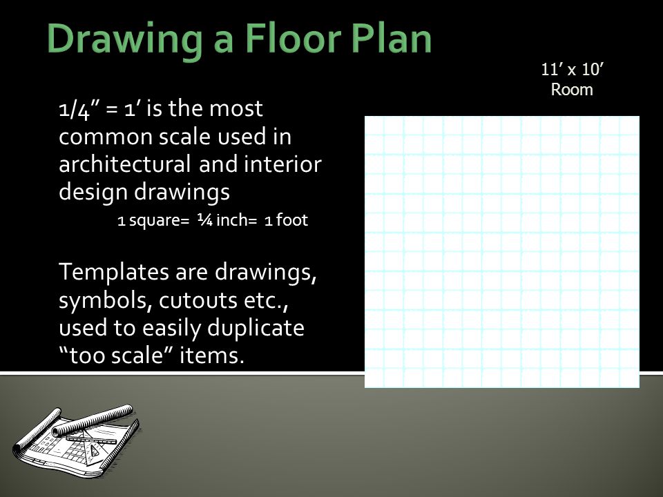 1/4 = 1’ is the most common scale used in architectural and interior design drawings 1 square= ¼ inch= 1 foot Templates are drawings, symbols, cutouts etc., used to easily duplicate too scale items.