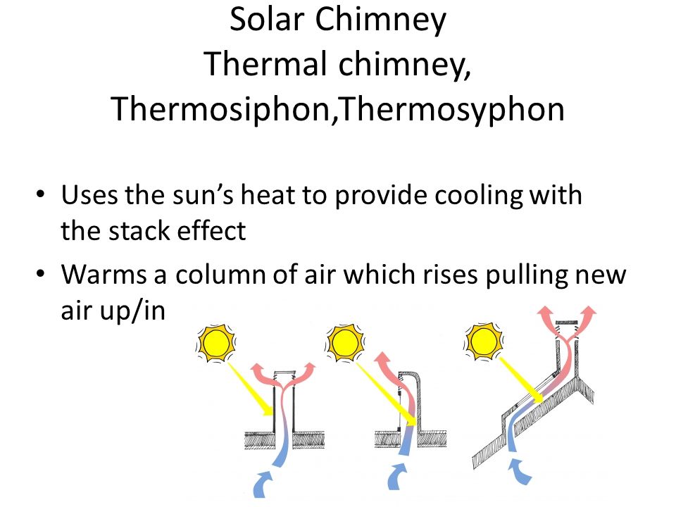Solar Chimney Thermal chimney, Thermosiphon,Thermosyphon Uses the sun’s heat to provide cooling with the stack effect Warms a column of air which rises pulling new air up/in