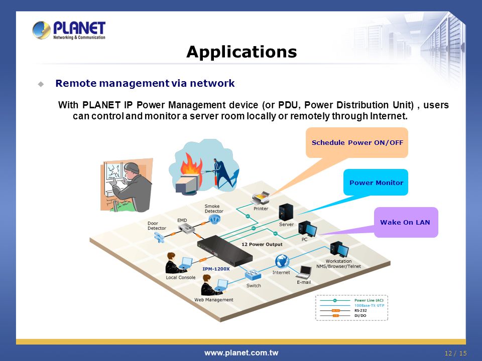 Applications  Remote management via network With PLANET IP Power Management device (or PDU, Power Distribution Unit), users can control and monitor a server room locally or remotely through Internet.