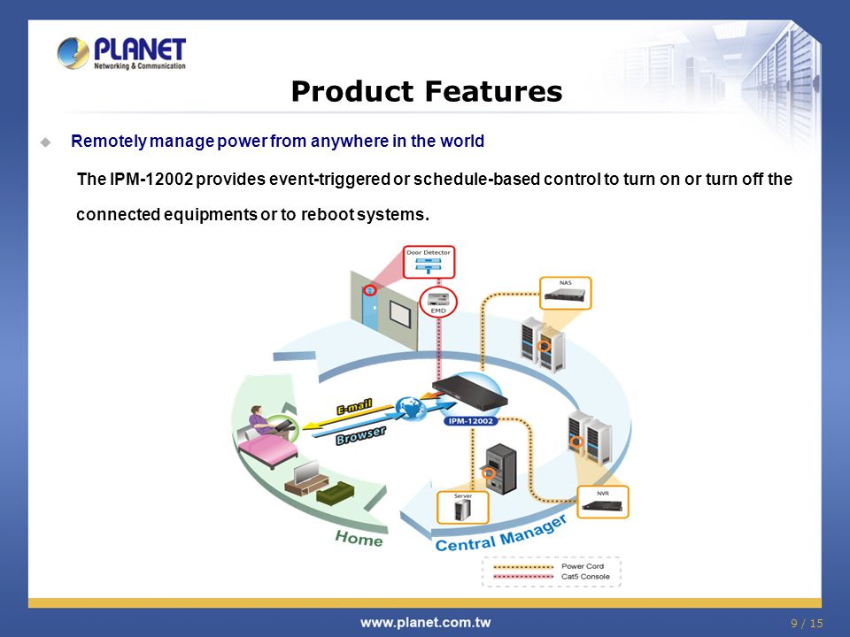 Product Features  Remotely manage power from anywhere in the world The IPM provides event-triggered or schedule-based control to turn on or turn off the connected equipments or to reboot systems.