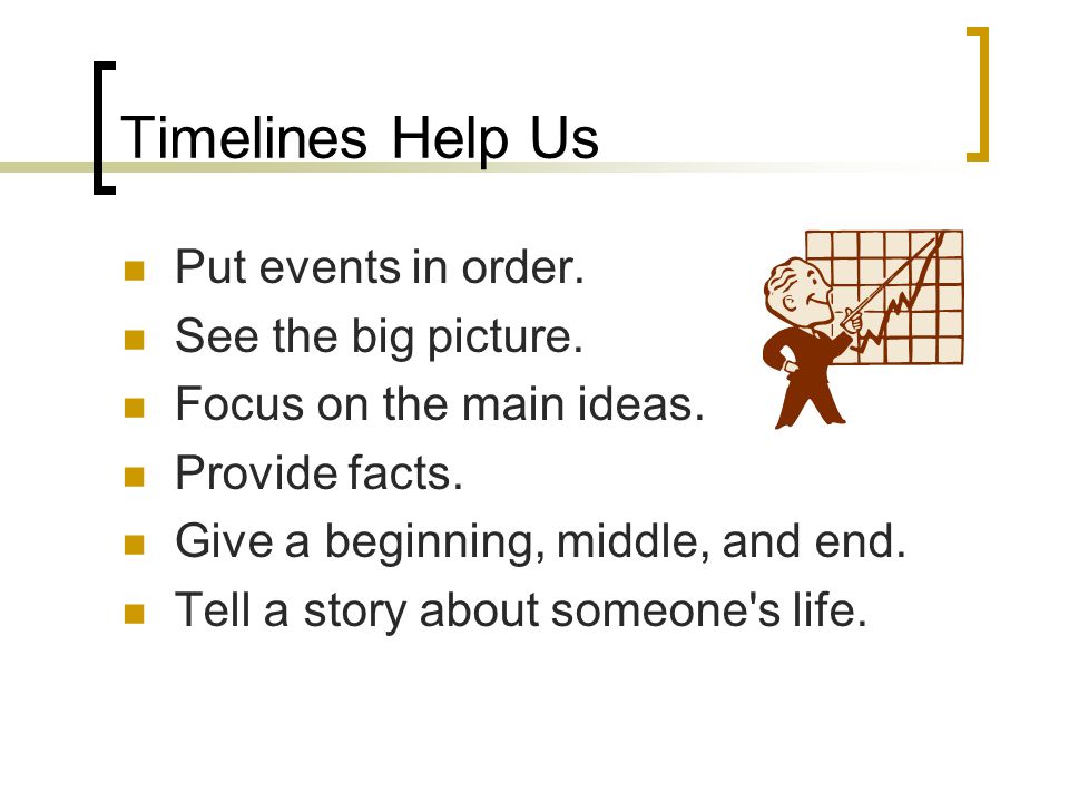 us time lines