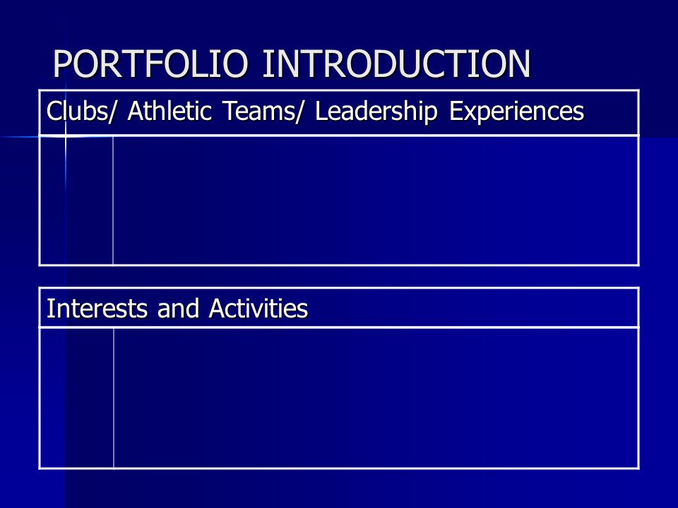 PORTFOLIO INTRODUCTION Clubs/ Athletic Teams/ Leadership Experiences Interests and Activities