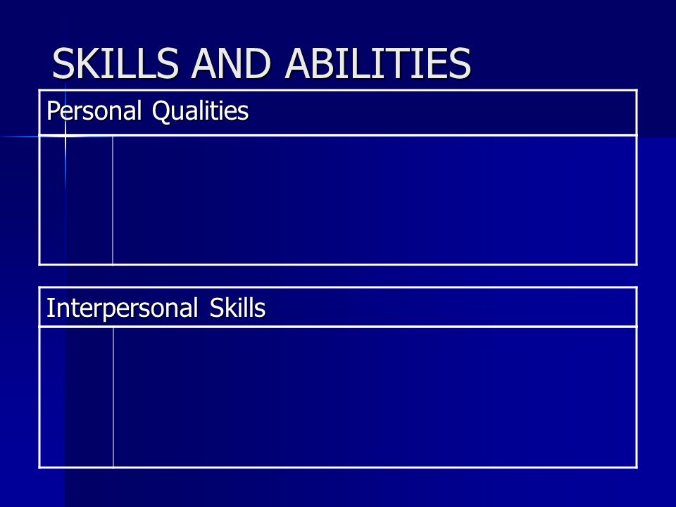 SKILLS AND ABILITIES Personal Qualities Interpersonal Skills