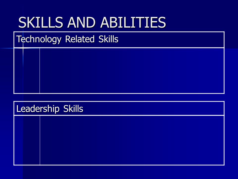 SKILLS AND ABILITIES Technology Related Skills Leadership Skills