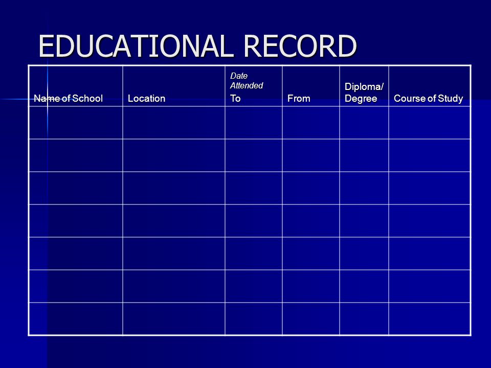 EDUCATIONAL RECORD Name of School Location Date Attended ToFrom Diploma/ Degree Course of Study