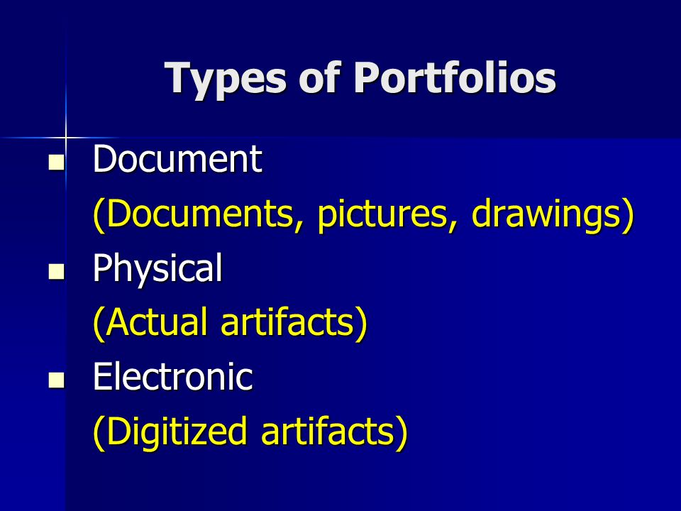 Types of Portfolios Document Document (Documents, pictures, drawings) Physical Physical (Actual artifacts) Electronic Electronic (Digitized artifacts)