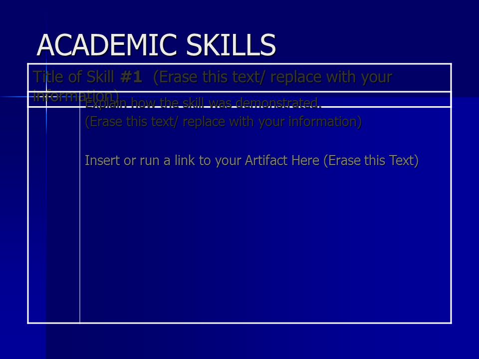 ACADEMIC SKILLS Title of Skill #1 (Erase this text/ replace with your information) Explain how the skill was demonstrated.
