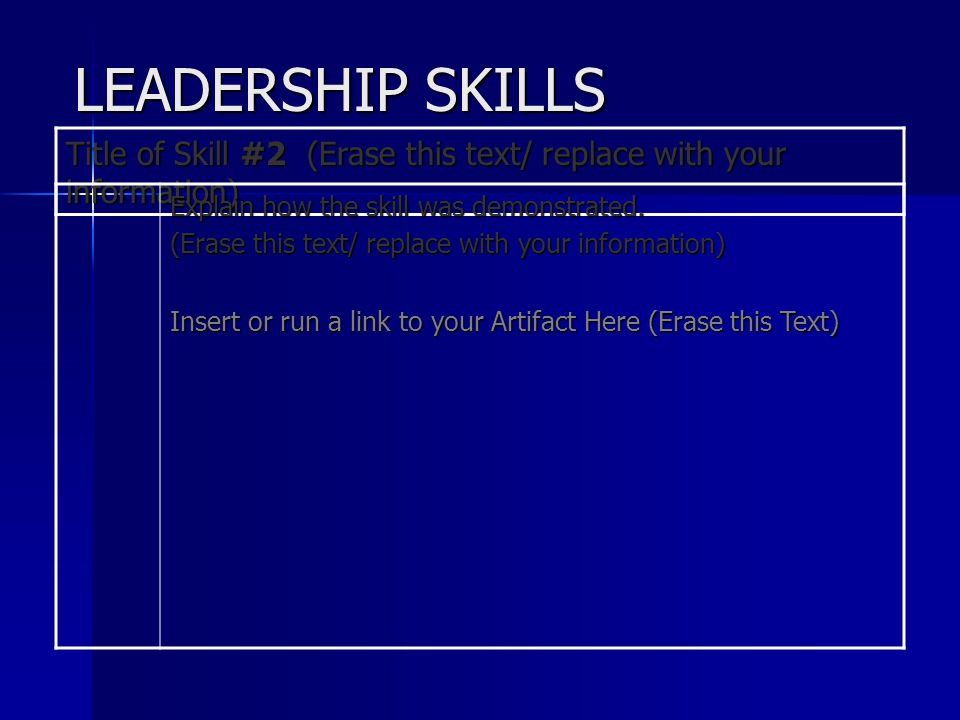 LEADERSHIP SKILLS Title of Skill #2 (Erase this text/ replace with your information) Explain how the skill was demonstrated.