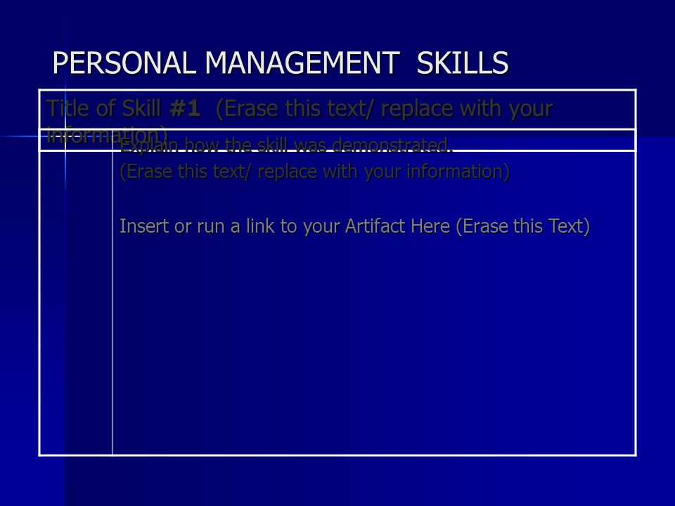 PERSONAL MANAGEMENT SKILLS Title of Skill #1 (Erase this text/ replace with your information) Explain how the skill was demonstrated.
