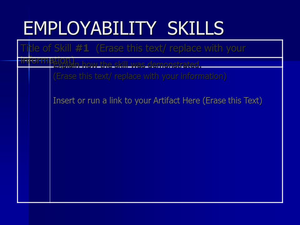 EMPLOYABILITY SKILLS Title of Skill #1 (Erase this text/ replace with your information) Explain how the skill was demonstrated.