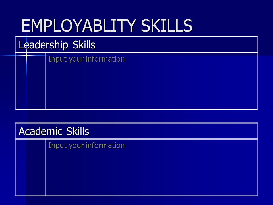 EMPLOYABLITY SKILLS Leadership Skills Input your information Academic Skills Input your information