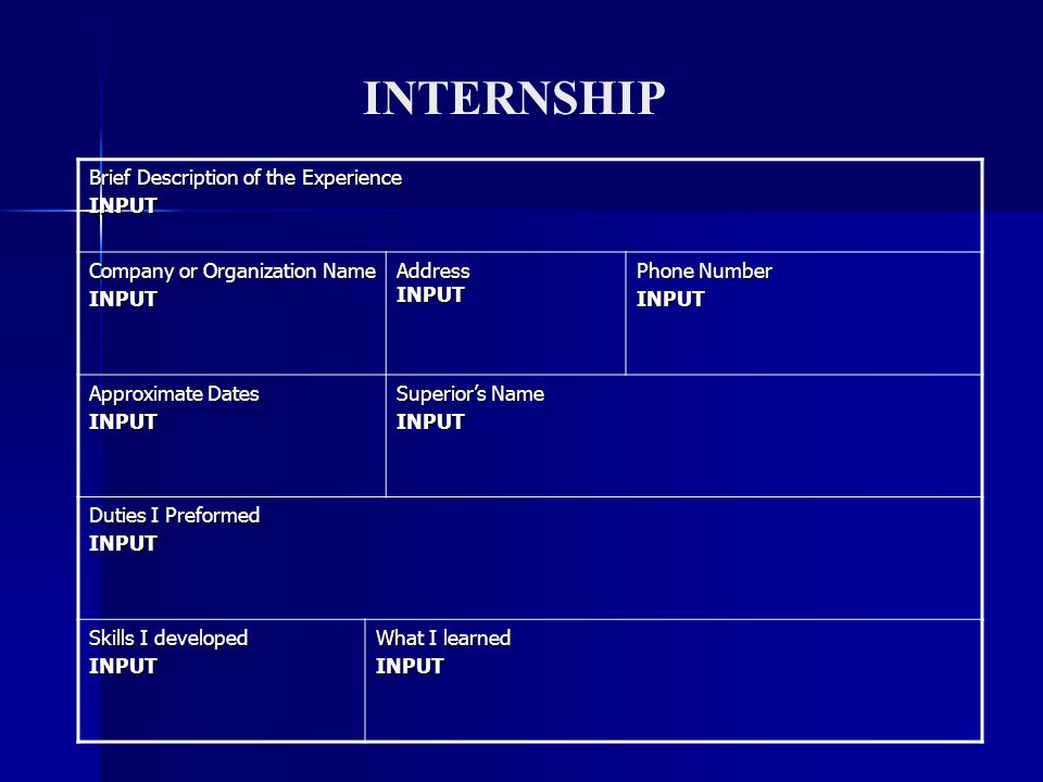 INTERNSHIP Brief Description of the Experience INPUT Company or Organization Name INPUT Address INPUT Phone Number INPUT Approximate Dates INPUT Superior’s Name INPUT Duties I Preformed INPUT Skills I developed INPUT What I learned INPUT