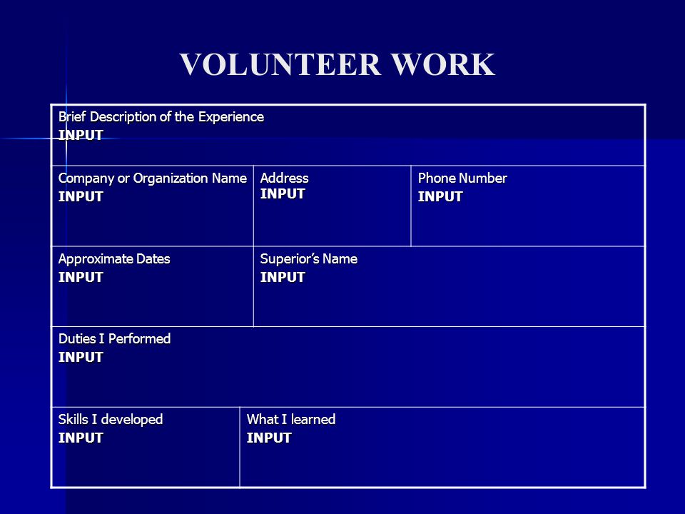 VOLUNTEER WORK Brief Description of the Experience INPUT Company or Organization Name INPUT Address INPUT Phone Number INPUT Approximate Dates INPUT Superior’s Name INPUT Duties I Performed INPUT Skills I developed INPUT What I learned INPUT