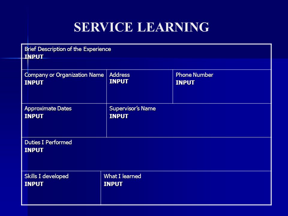 SERVICE LEARNING Brief Description of the Experience INPUT Company or Organization Name INPUT Address INPUT Phone Number INPUT Approximate Dates INPUT Supervisor’s Name INPUT Duties I Performed INPUT Skills I developed INPUT What I learned INPUT