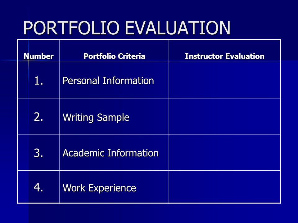 PORTFOLIO EVALUATION Number Portfolio Criteria Instructor Evaluation 1.