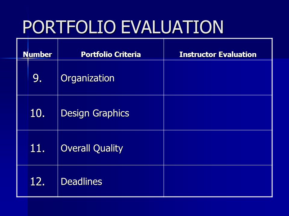 PORTFOLIO EVALUATION Number Portfolio Criteria Instructor Evaluation 9.Organization 10.