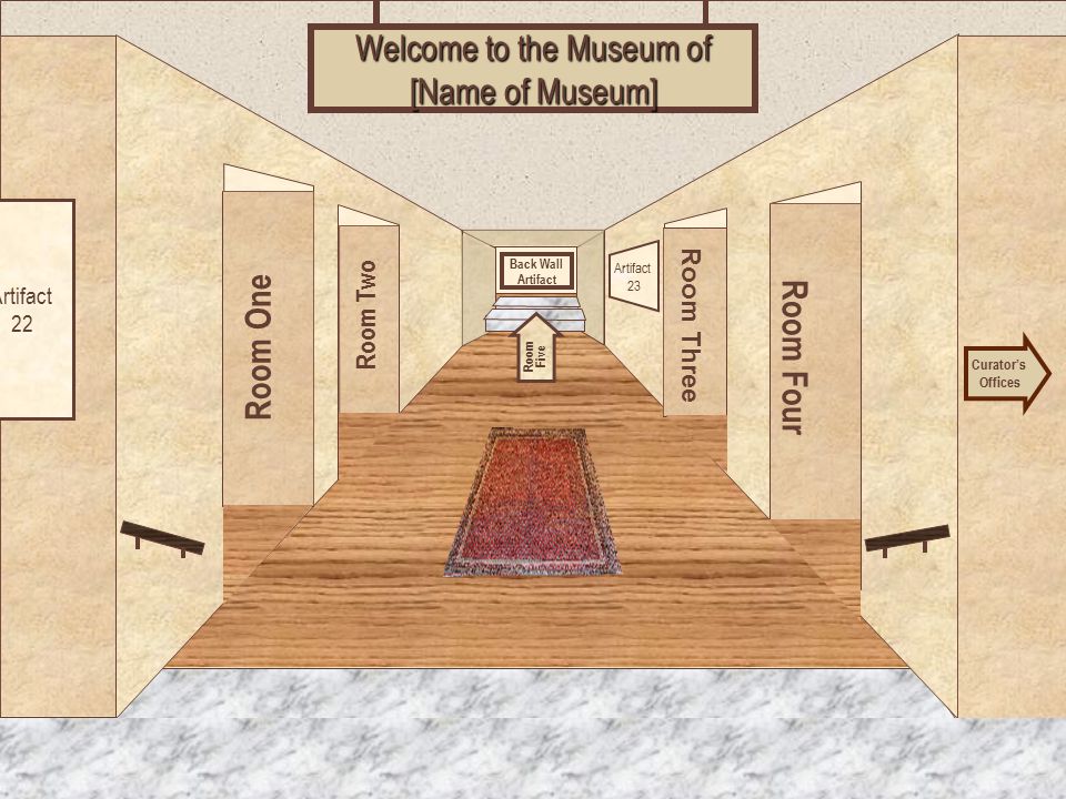Museum Entrance Room One Room Two Room Four Room Three Welcome to the Museum of [Name of Museum] Curator’s Offices Room Five Artifact 22 Artifact 23 Back Wall Artifact