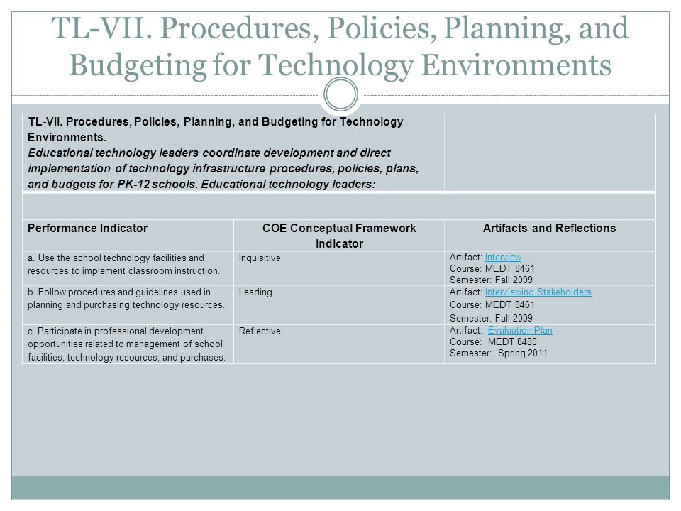 TL-VII. Procedures, Policies, Planning, and Budgeting for Technology Environments TL-VII.