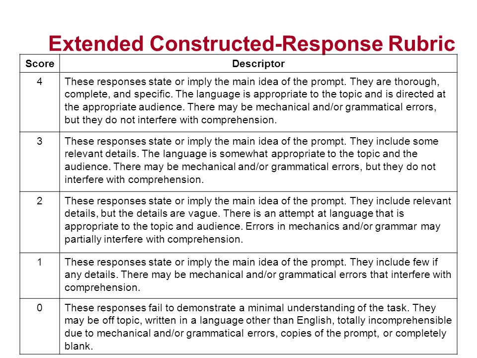 Printables Constructed Response Worksheets constructed response worksheets versaldobip 4th grade reading extended constructed