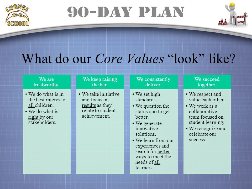 What do our Core Values look like. We are trustworthy.