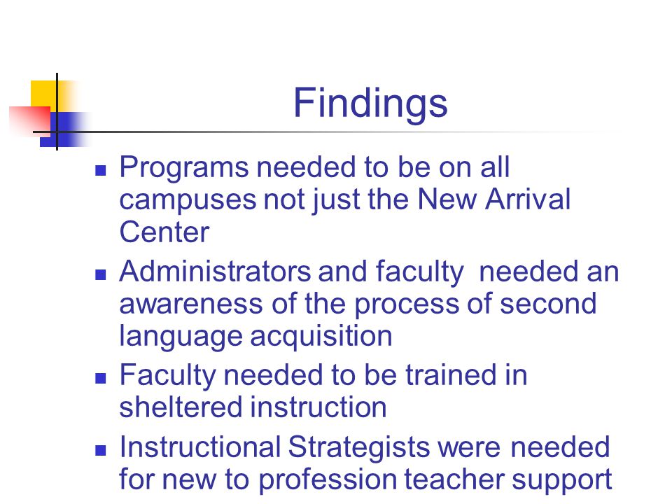 Findings Programs needed to be on all campuses not just the New Arrival Center Administrators and faculty needed an awareness of the process of second language acquisition Faculty needed to be trained in sheltered instruction Instructional Strategists were needed for new to profession teacher support
