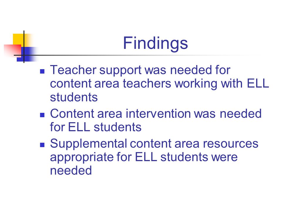 Findings Teacher support was needed for content area teachers working with ELL students Content area intervention was needed for ELL students Supplemental content area resources appropriate for ELL students were needed