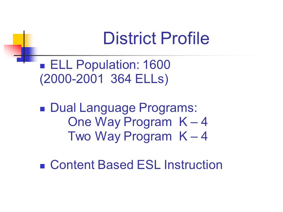 District Profile ELL Population: 1600 ( ELLs) Dual Language Programs: One Way Program K – 4 Two Way Program K – 4 Content Based ESL Instruction