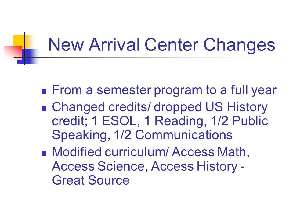 New Arrival Center Changes From a semester program to a full year Changed credits/ dropped US History credit; 1 ESOL, 1 Reading, 1/2 Public Speaking, 1/2 Communications Modified curriculum/ Access Math, Access Science, Access History - Great Source
