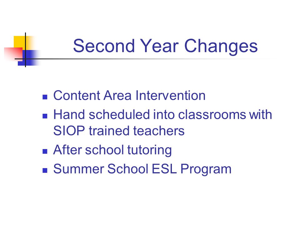 Second Year Changes Content Area Intervention Hand scheduled into classrooms with SIOP trained teachers After school tutoring Summer School ESL Program