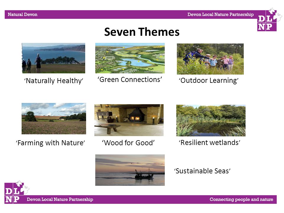 Seven Themes ‘ Naturally Healthy ’ ‘Green Connections’ ‘ Outdoor Learning ’ ‘ Farming with Nature ’ ‘Wood for Good’ ‘ Resilient wetlands ’ ‘ Sustainable Seas ’