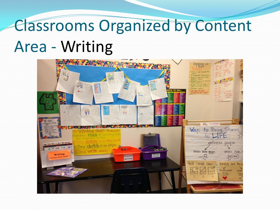 Classrooms Organized by Content Area - Writing