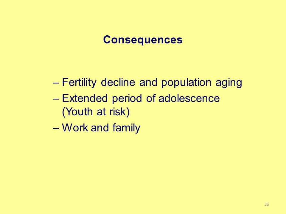 Consequences –Fertility decline and population aging –Extended period of adolescence (Youth at risk) –Work and family 36