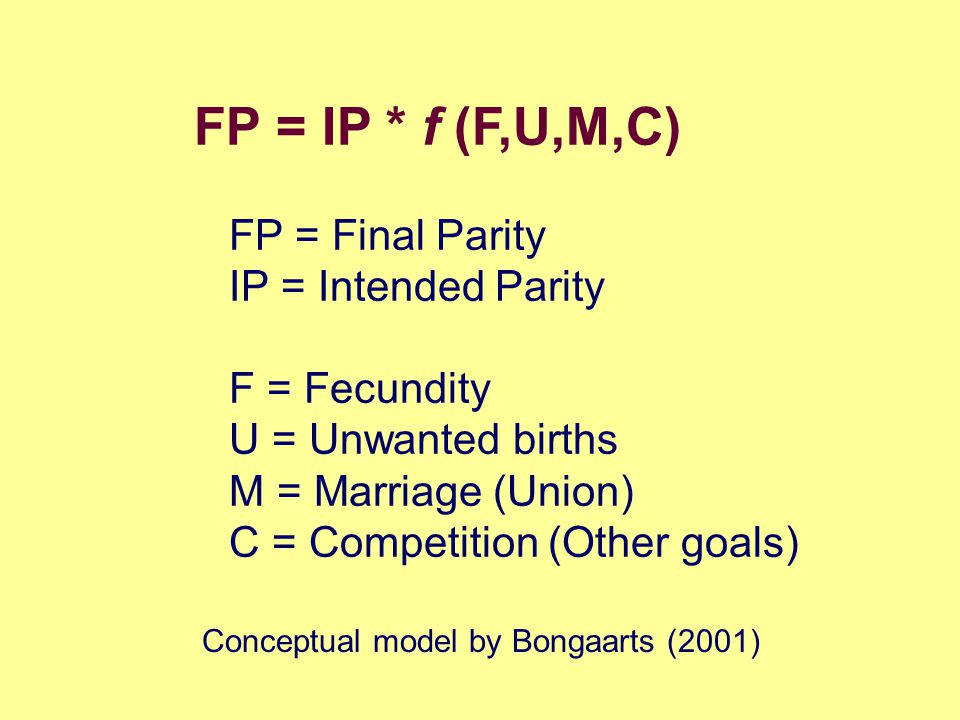 FP = IP * f (F,U,M,C) FP = Final Parity IP = Intended Parity F = Fecundity U = Unwanted births M = Marriage (Union) C = Competition (Other goals) Conceptual model by Bongaarts (2001)