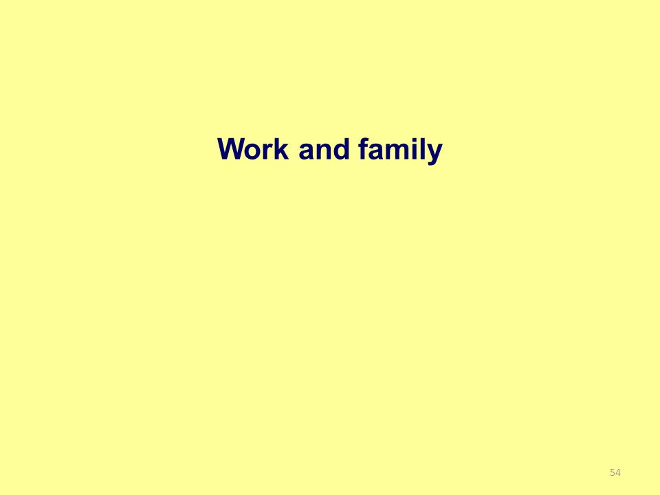 Work and family 54