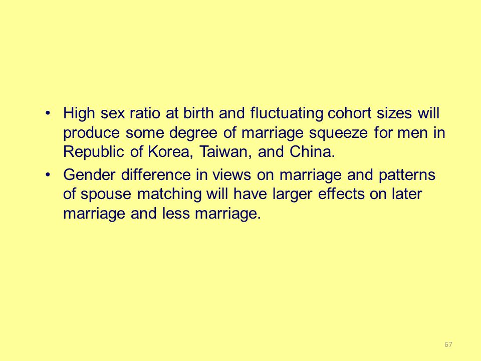 High sex ratio at birth and fluctuating cohort sizes will produce some degree of marriage squeeze for men in Republic of Korea, Taiwan, and China.