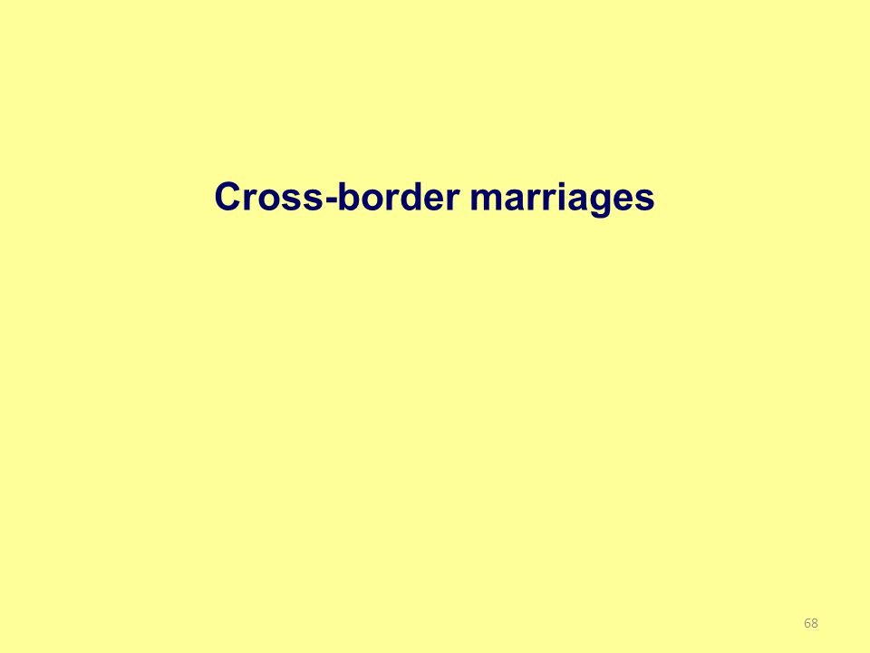 Cross-border marriages 68