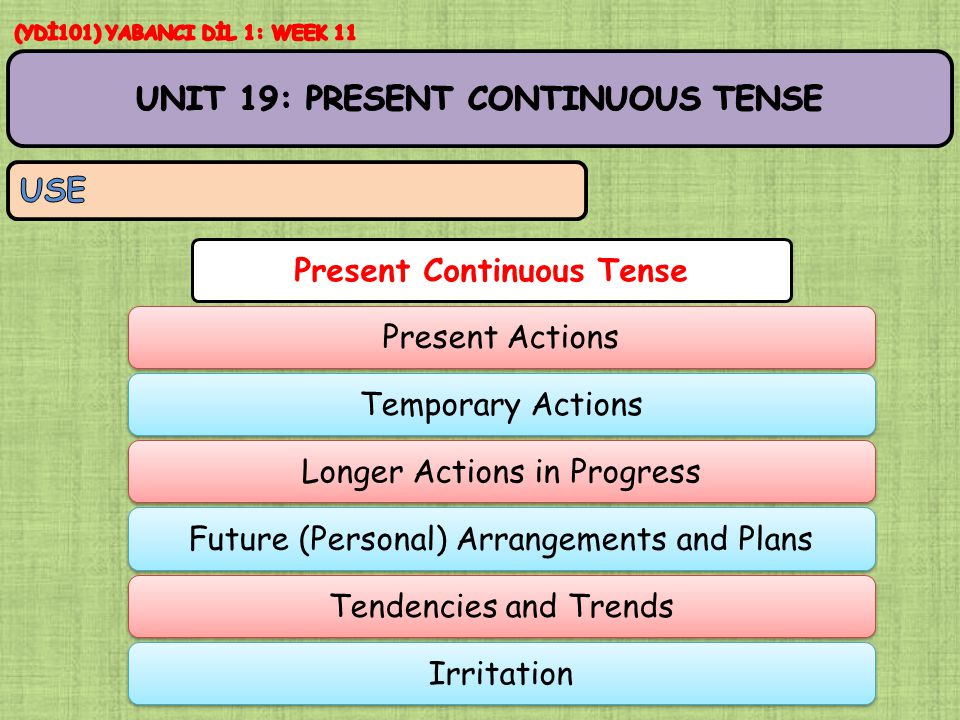 Present Continuous Tense Present ActionsTemporary ActionsLonger Actions in ProgressFuture (Personal) Arrangements and PlansTendencies and TrendsIrritation
