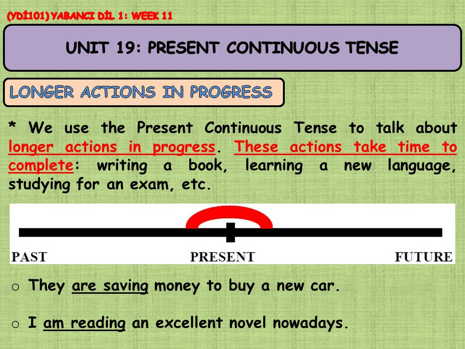 * We use the Present Continuous Tense to talk about longer actions in progress.