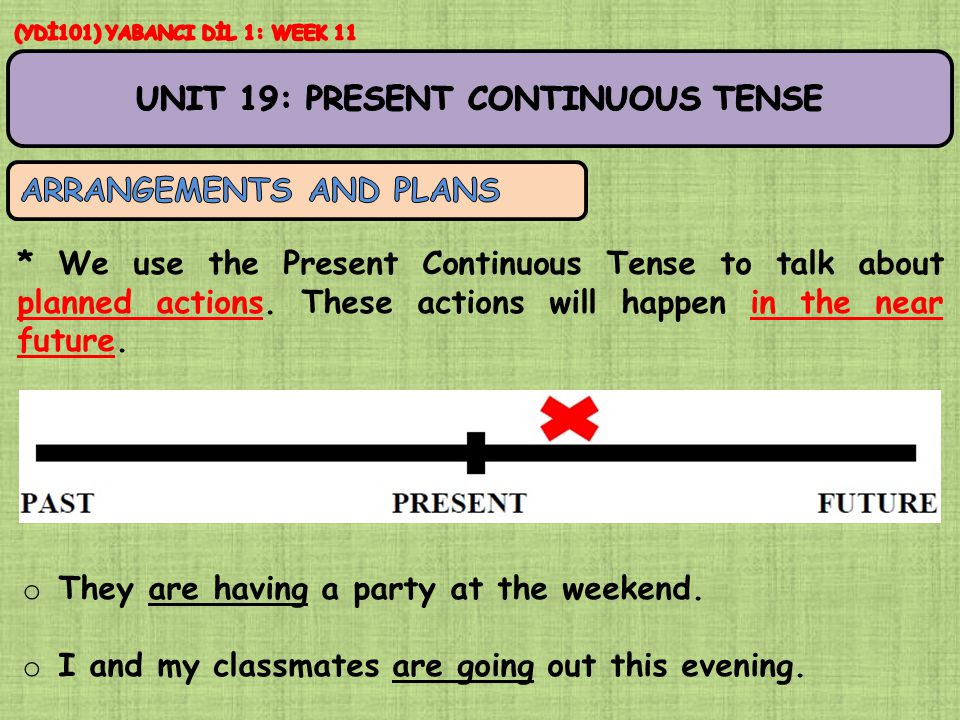 * We use the Present Continuous Tense to talk about planned actions.