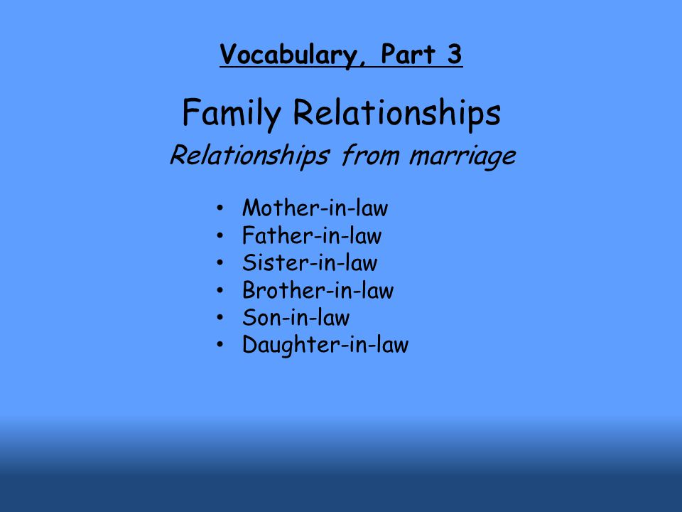 Vocabulary, Part 3 Family Relationships Relationships from marriage Mother-in-law Father-in-law Sister-in-law Brother-in-law Son-in-law Daughter-in-law