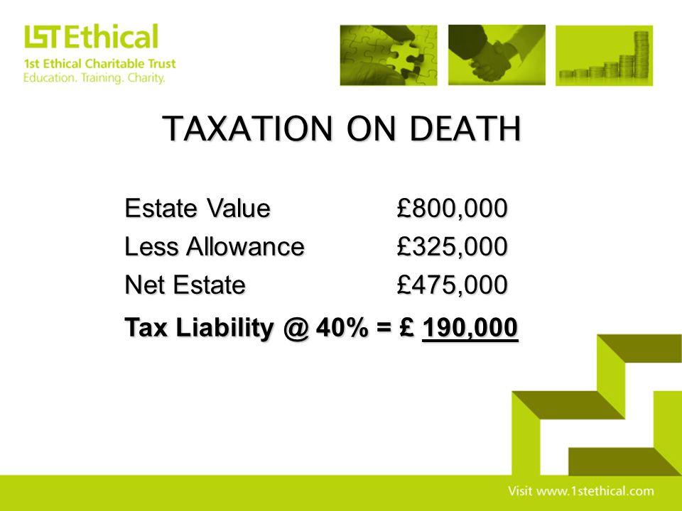 INHERITANCE TAX CASE STUDY 2 INHERITANCE TAX CASE STUDY 2 House £250,000 Stocks & Shares £50,000 Pension Fund£50,000 Cash in Bank £50,000 Additional Property£400,000 TOTAL ESTATE £800,000