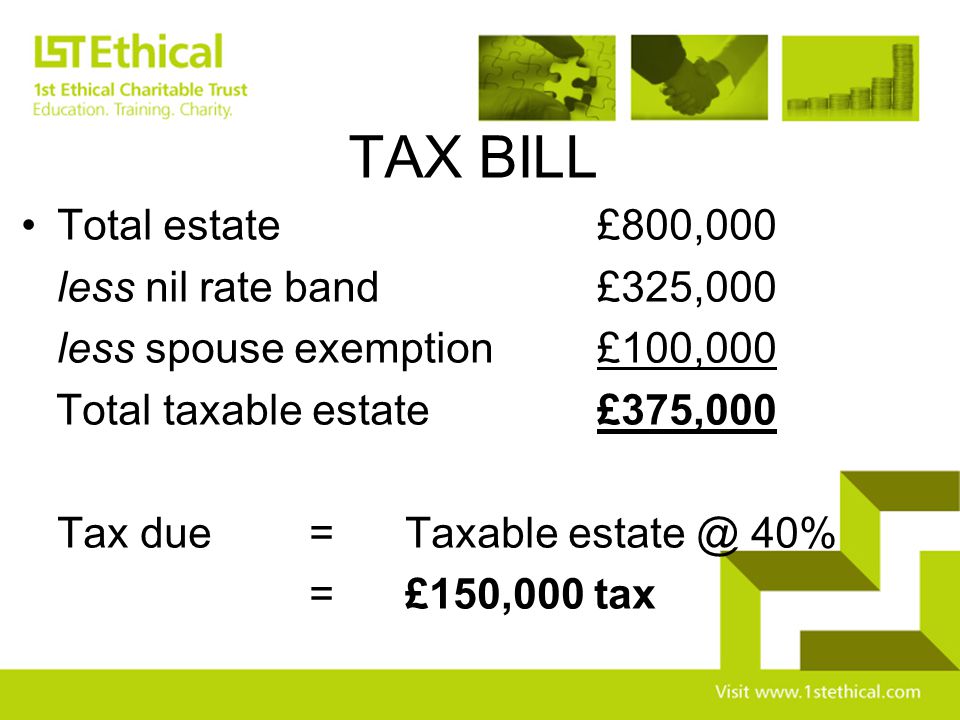 SHARIAH DISTRIBUTION 1/8 to wife£100,000 1/6 to father£133,000 1/6 to mother£133,000 Remainder to children: £289,333 to son £144,666 to daughter But, what of Inheritance tax