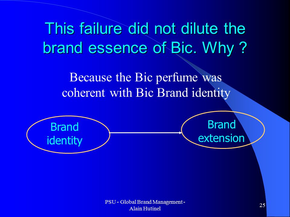global brand management Identity is important for any product in today's competitive marketplace brand managers are concerned with creating a lasting impression among consumers and improving product sales and market share. global brand management Identity is important for any product in today's competitive marketplace brand managers are concerned with creating a lasting impression among consumers and improving product sales and market share.