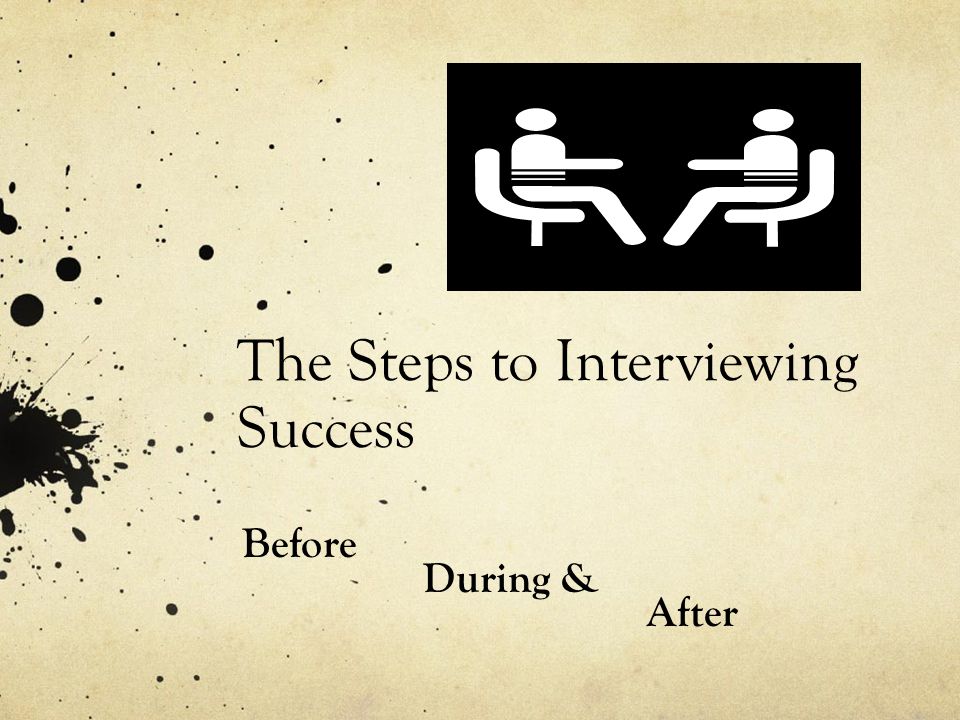 The Steps to Interviewing Success Before During & After